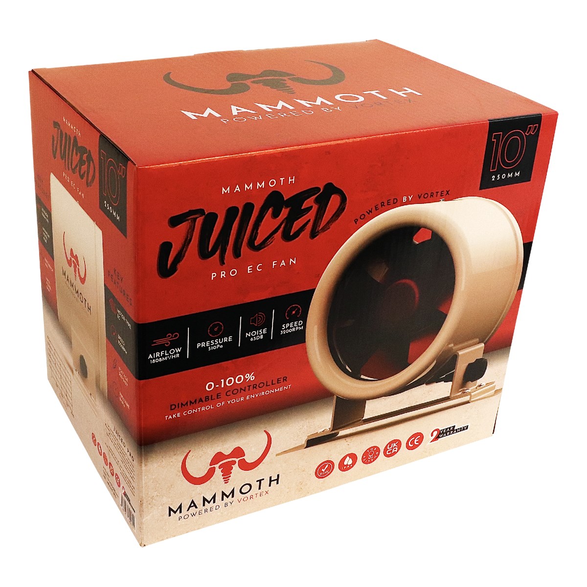 Mammoth Juiced EC Fans