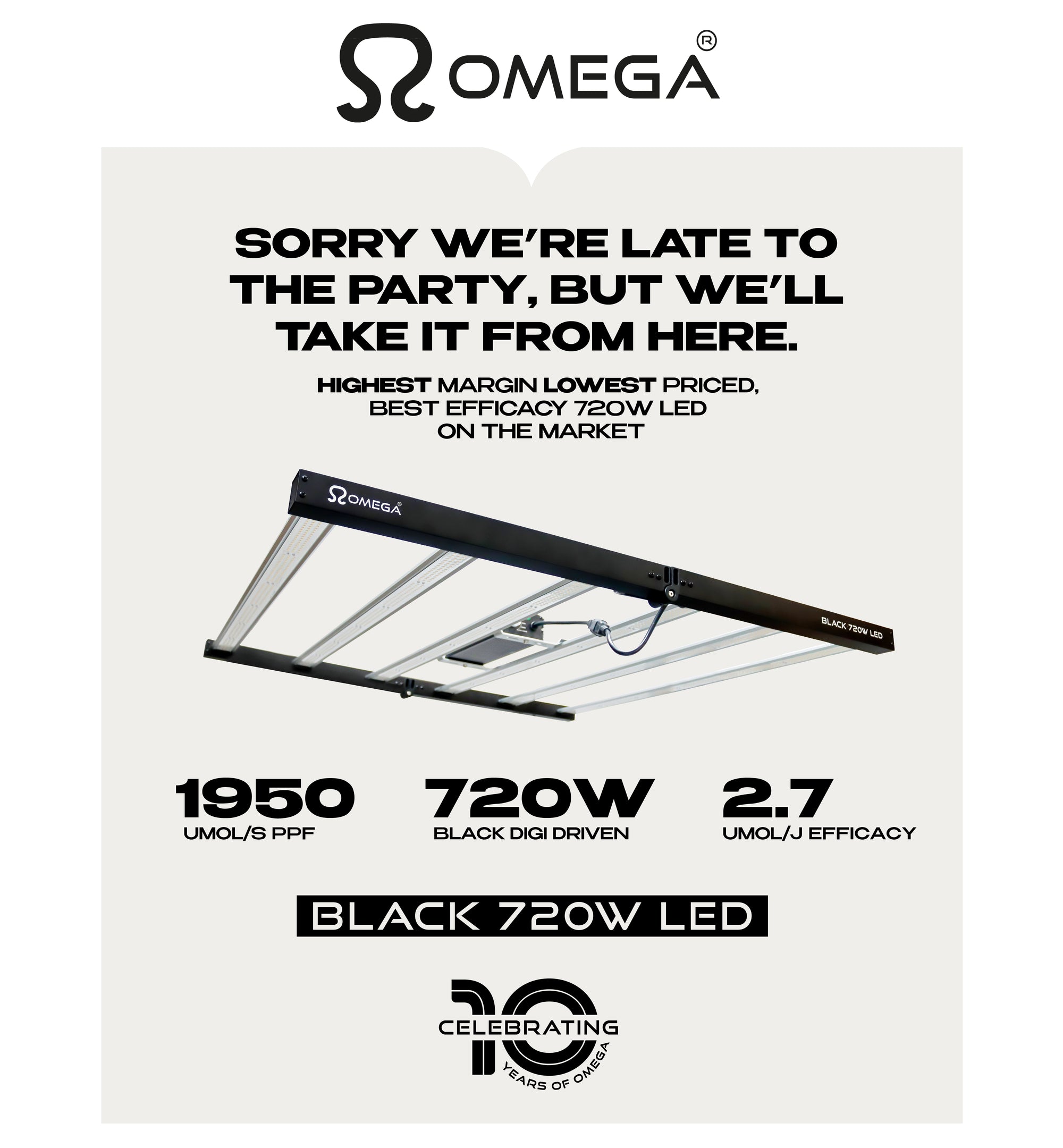 Omega 9W Clone LED