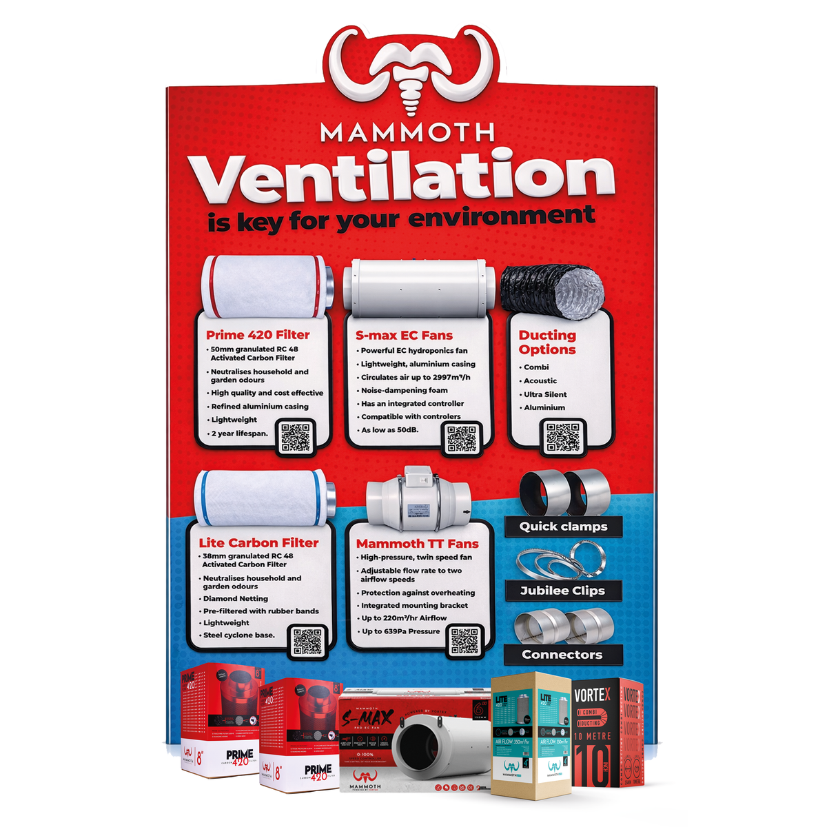 Ventilation display wall board with Mammoth branding and ventilation component diagram