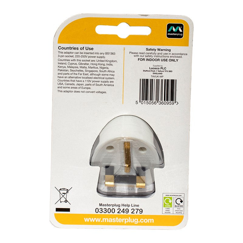 Travel plug adaptor underside showing prongs and label markings, white plastic